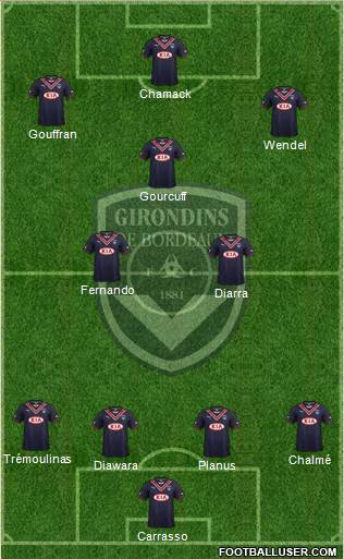 FC Girondins de Bordeaux Formation 2014