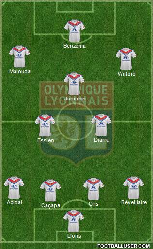 Olympique Lyonnais Formation 2014