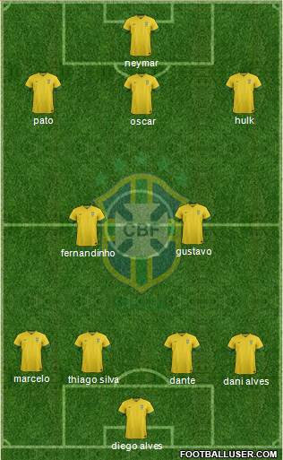 Brazil Formation 2014