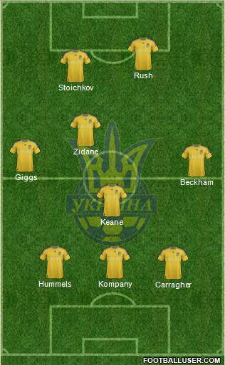 Ukraine Formation 2014