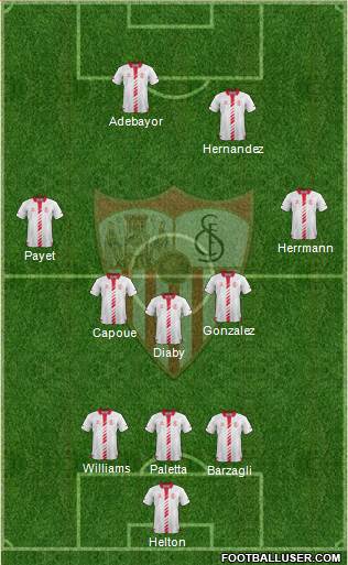 Sevilla F.C., S.A.D. Formation 2014