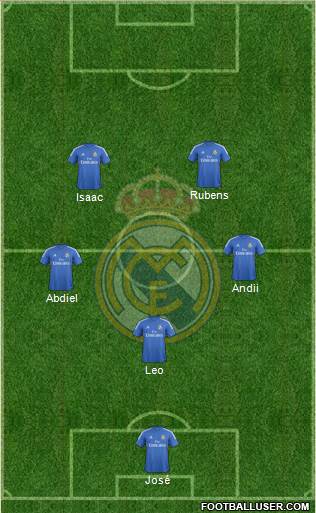 Real Madrid C.F. Formation 2014