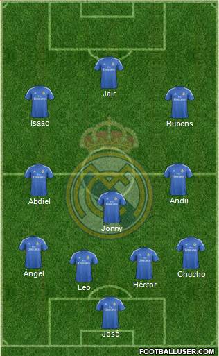 Real Madrid C.F. Formation 2014