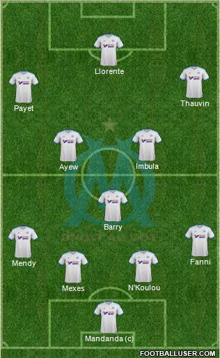 Olympique de Marseille Formation 2014