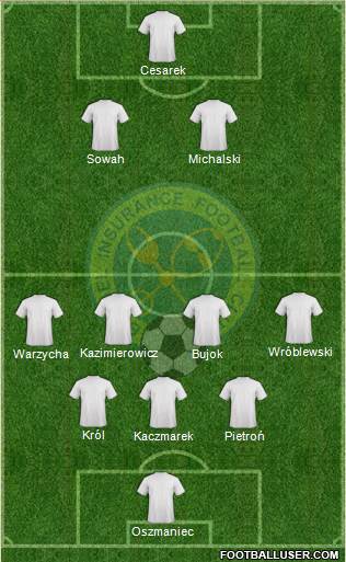 Bendel Insurance FC Formation 2014