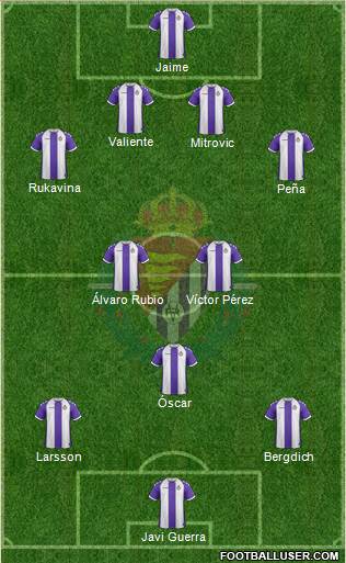 R. Valladolid C.F., S.A.D. Formation 2014