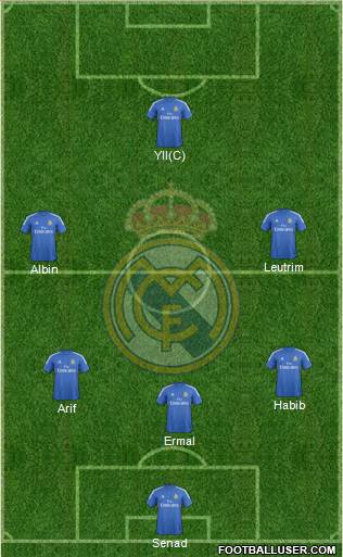 Real Madrid C.F. Formation 2014