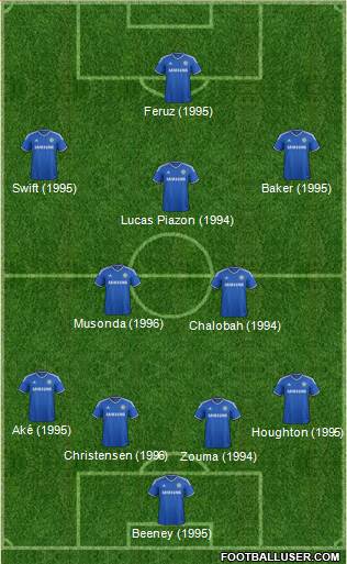 Chelsea Formation 2014