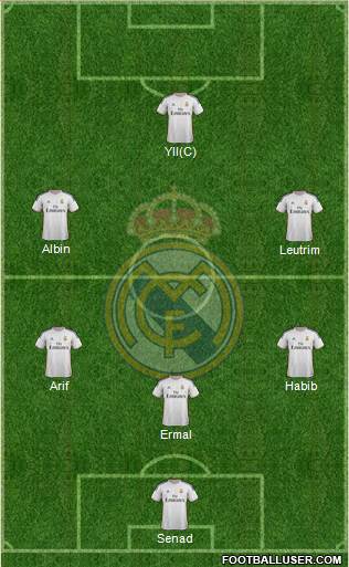 Real Madrid C.F. Formation 2014