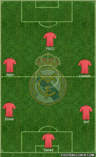 Real Madrid C.F. Formation 2014