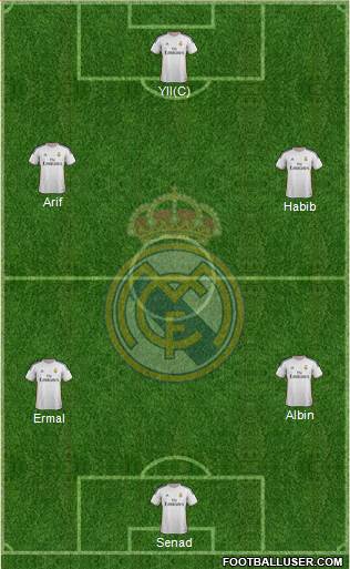 Real Madrid C.F. Formation 2014