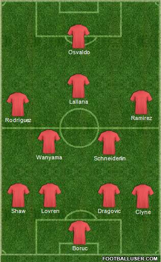 Southampton Formation 2014