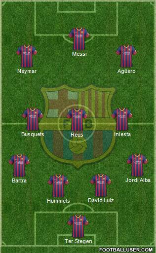 F.C. Barcelona Formation 2014