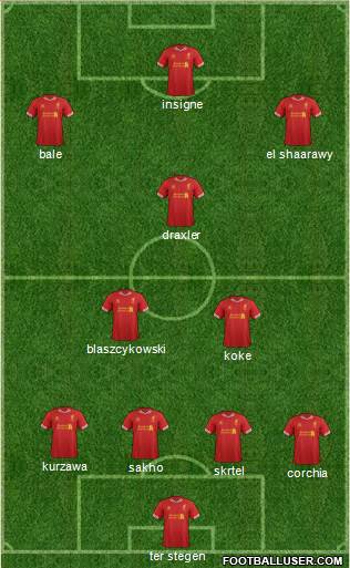Liverpool Formation 2014