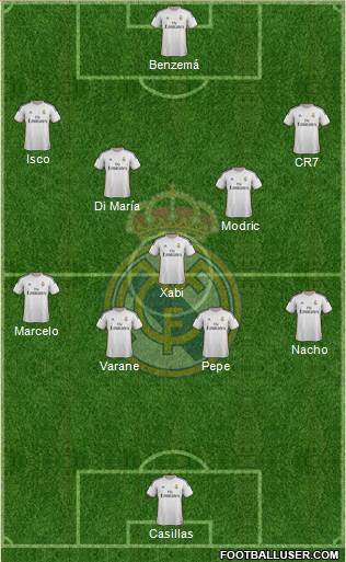 Real Madrid C.F. Formation 2014