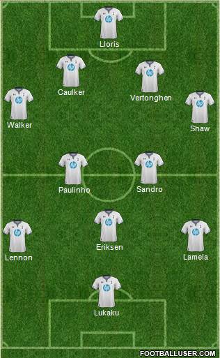Tottenham Hotspur Formation 2014