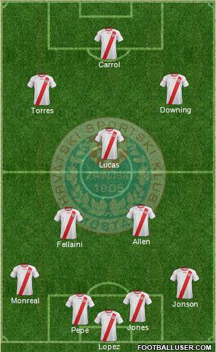 HSK Zrinjski Mostar football formation