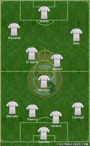 Real Madrid C.F. Formation 2014