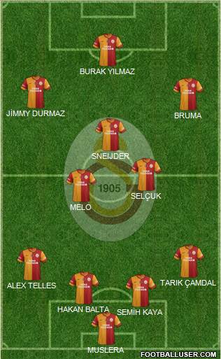 Galatasaray SK Formation 2014
