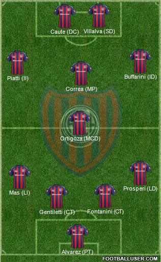 San Lorenzo de Almagro Formation 2014