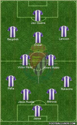 R. Valladolid C.F., S.A.D. Formation 2014