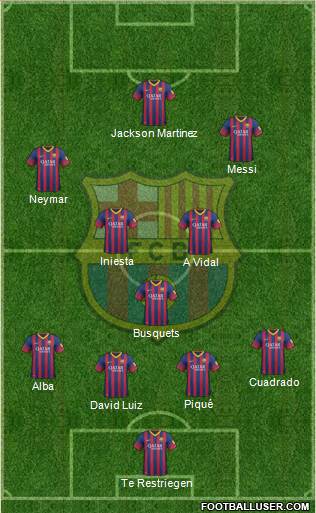 F.C. Barcelona Formation 2014