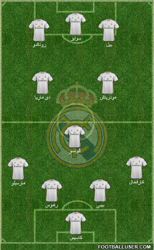 Real Madrid C.F. Formation 2014