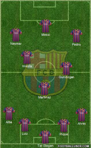 F.C. Barcelona Formation 2014