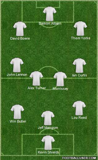 England Formation 2014