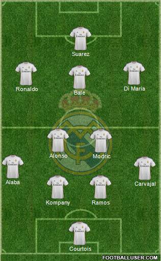 Real Madrid C.F. Formation 2014