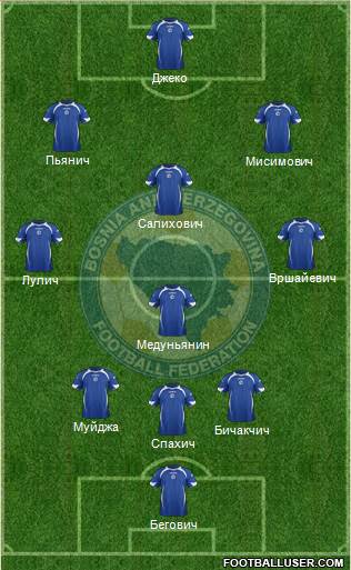Bosnia and Herzegovina Formation 2014