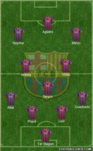 F.C. Barcelona Formation 2014