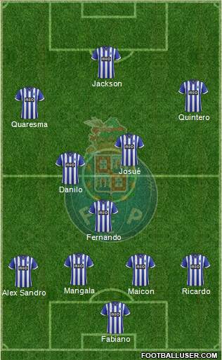 Futebol Clube do Porto - SAD Formation 2014