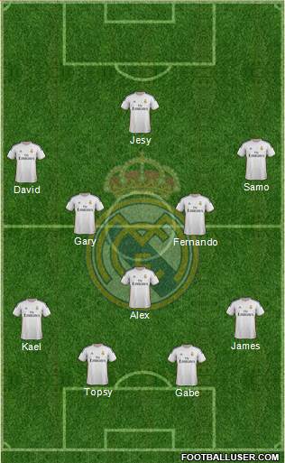 Real Madrid C.F. Formation 2014