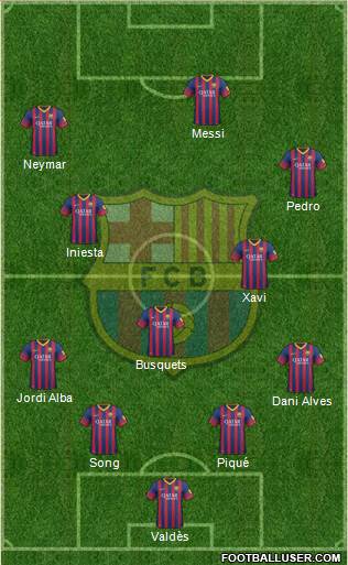 F.C. Barcelona Formation 2014