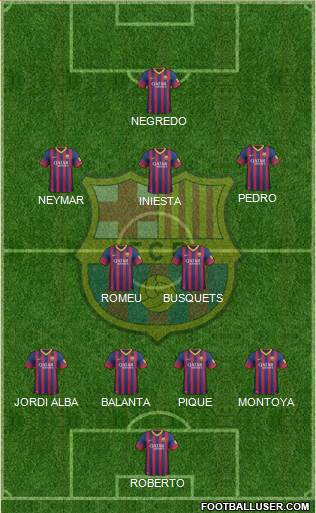 F.C. Barcelona Formation 2014