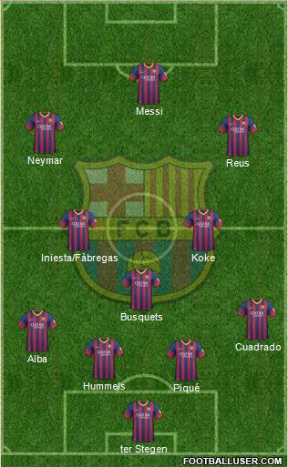 F.C. Barcelona Formation 2014