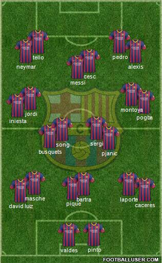 F.C. Barcelona Formation 2014