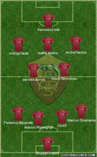 AS Roma Formation 2014