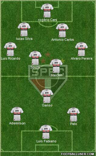 São Paulo FC Formation 2014