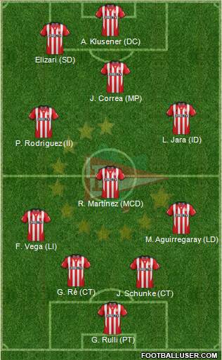 Estudiantes de La Plata Formation 2014