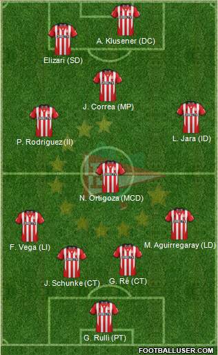 Estudiantes de La Plata Formation 2014