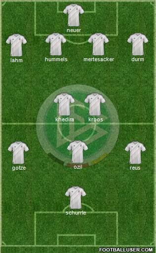 Germany Formation 2014
