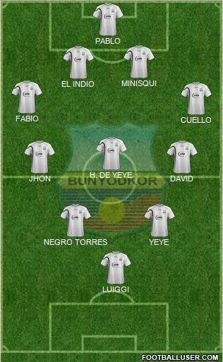 FC Bunyodkor Toshkent Formation 2014