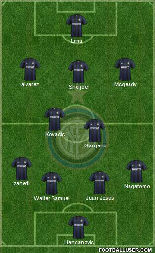 F.C. Internazionale Formation 2014