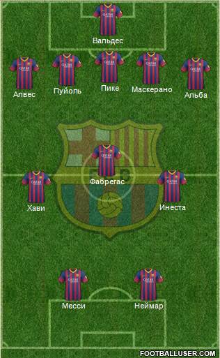 F.C. Barcelona Formation 2014