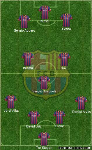 F.C. Barcelona Formation 2014