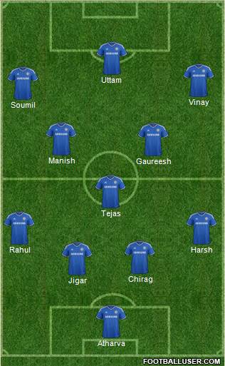 Chelsea Formation 2014