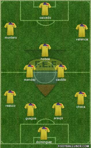 Ecuador Formation 2014
