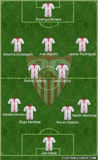 Sevilla F.C., S.A.D. Formation 2014